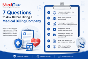 Best Practices to Prevent Aetna Claim 
